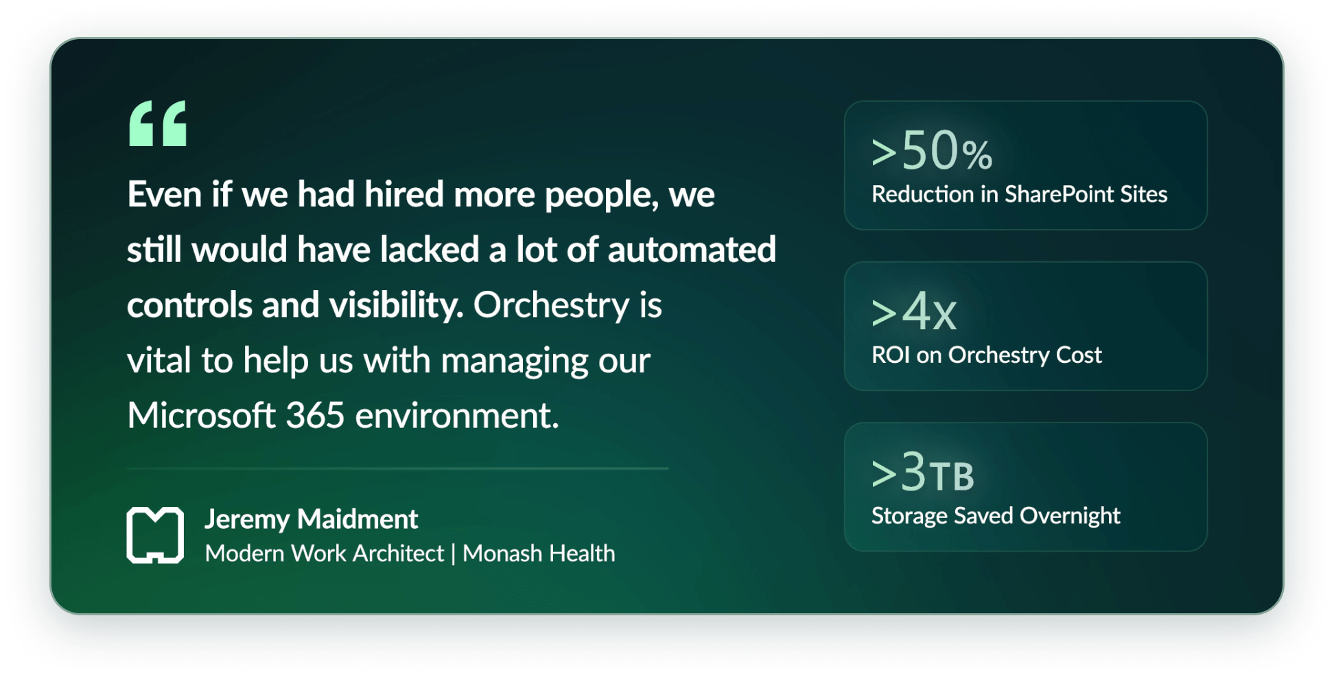 Orchestry Microsoft 365 Management & Automation Tool